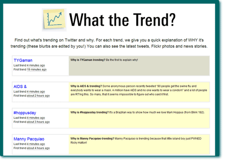 What the trend